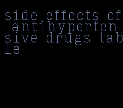 side effects of antihypertensive drugs table